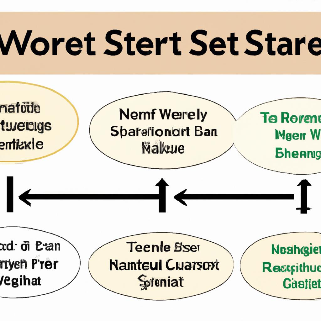 Strategies to Increase Net Worth at Every Stage​ of Life